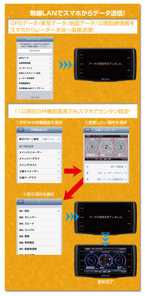 レーダー探知機 ZERO 92VS | COMTEC 株式会社コムテック