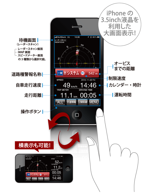 コムテック レーダー探知機 RADARPHONE i01 通販