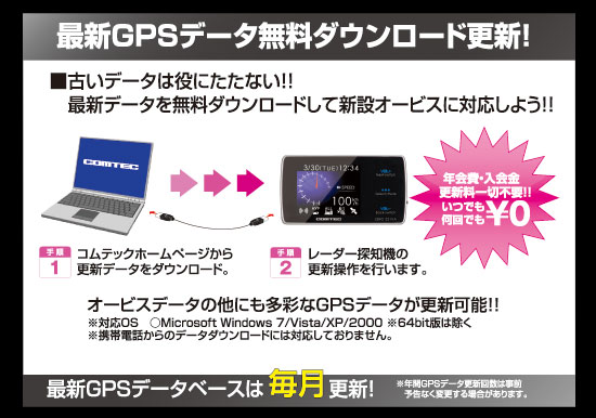 レーダー探知機 ZERO 221V