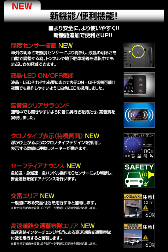 レーダー探知機 ZERO 331V