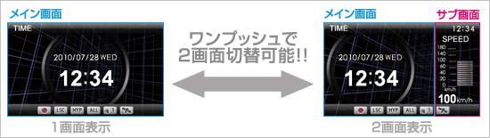 レーダー探知機 ZERO 662V