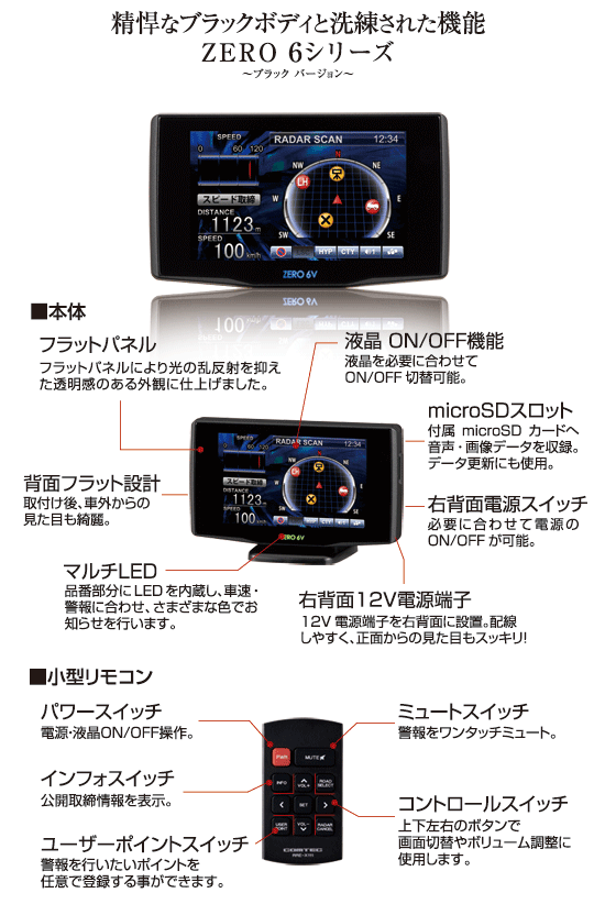 レーダー探知機 ZERO 6V