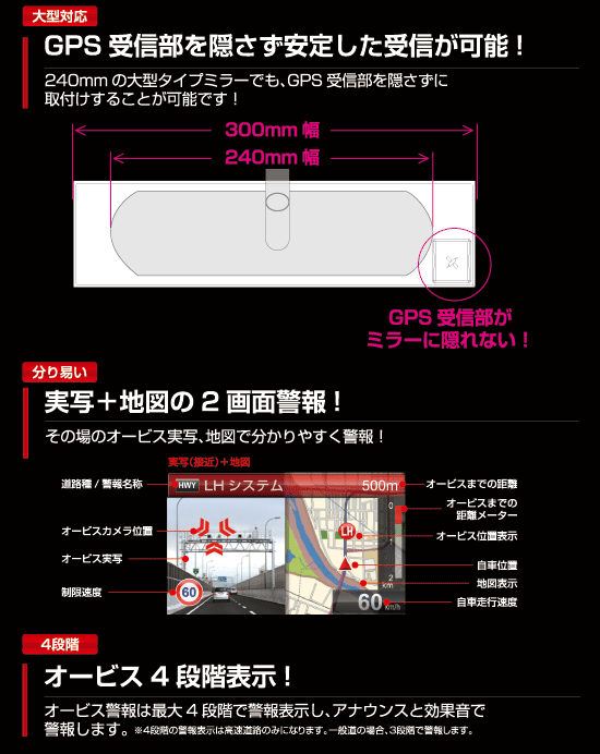 レーダー探知機 ZERO 773M