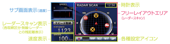 選べる待機画面/背景カラー