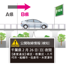 公開取締情報表示で正確な情報がわかる！