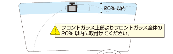 フロントガラス取付時の注意