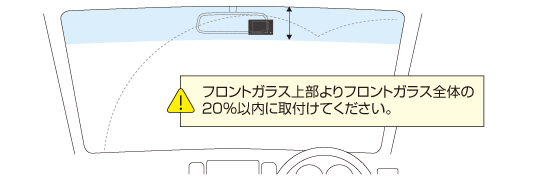 フロントガラス取付時の注意