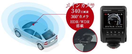 HDR360GW・駐車監視コード