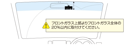 フロントガラス取付時の注意