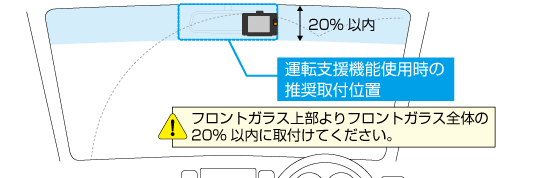 フロントガラス取付時の注意