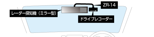 オプション ZR-01