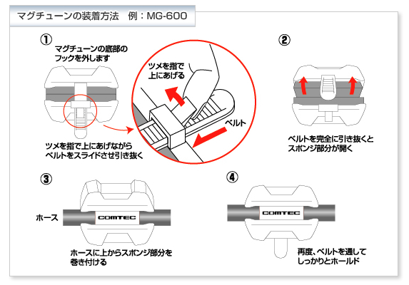 マグチューンの装着方法　例：MG-600