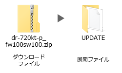 ドライブレコーダー専用 アップデートページ