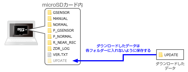 kt プロフ必読　オーダーご相談ページ NTT西日本】多機能ビジネスフォンシステム「SmartNetcommunity